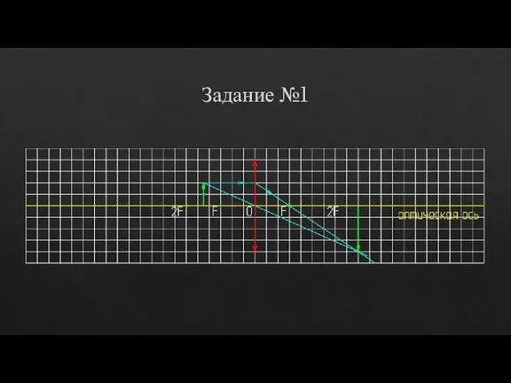 Задание №1