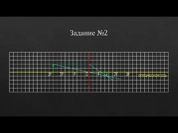 Задание №2