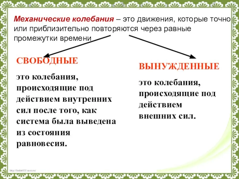 СВОБОДНЫЕ это колебания, происходящие под действием внутренних сил после того, как система