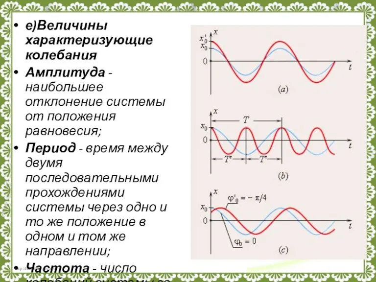 е)Величины характеризующие колебания Амплитуда - наибольшее отклонение системы от положения равновесия; Период