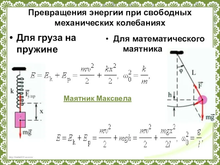 Превращения энергии при свободных механических колебаниях Для груза на пружине Для математического маятника Маятник Максвела