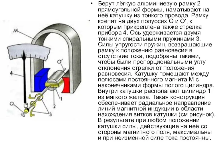 Берут лёгкую алюминиевую рамку 2 прямоугольной формы, наматывают на неё катушку из