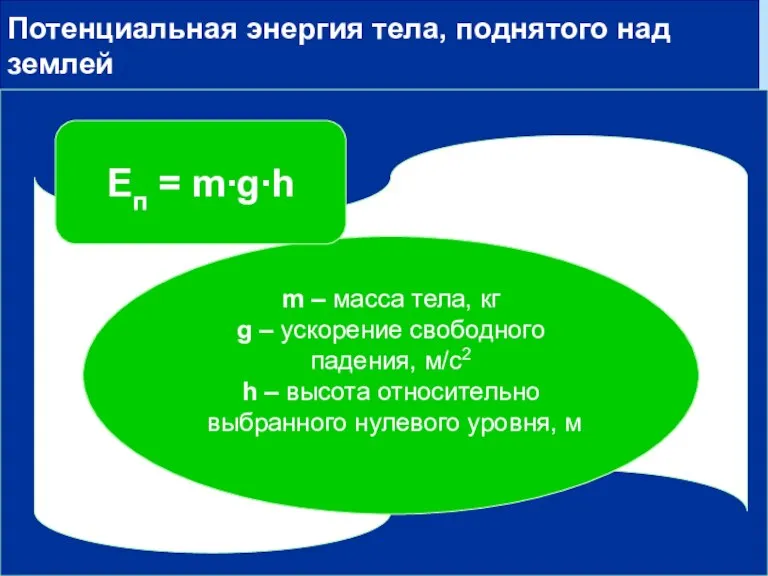 Потенциальная энергия тела, поднятого над землей