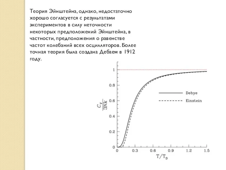 Теория Эйнштейна, однако, недостаточно хорошо согласуется с результатами экспериментов в силу неточности