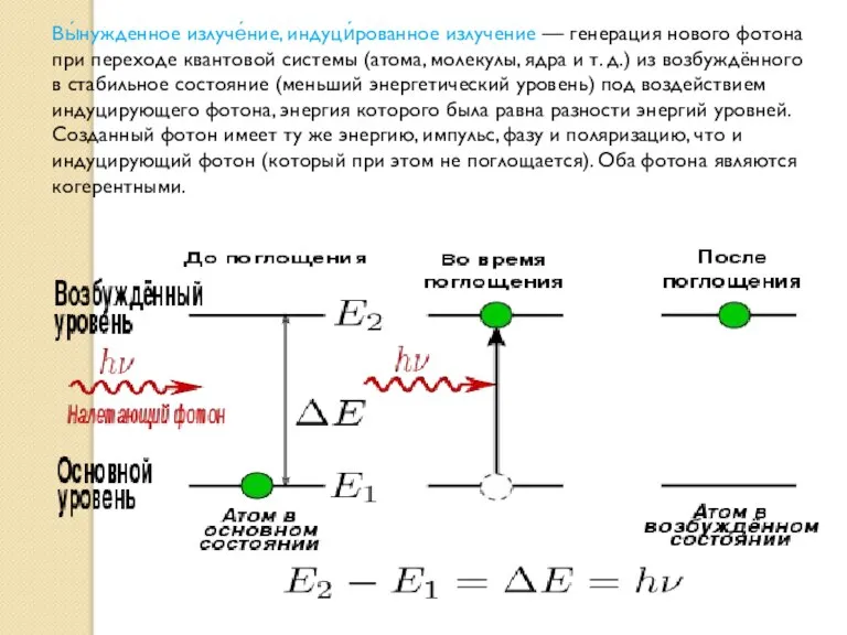 Вы́нужденное излуче́ние, индуци́рованное излучение — генерация нового фотона при переходе квантовой системы