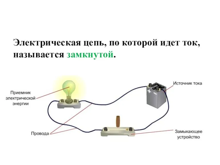 Электрическая цепь, по которой идет ток, называется замкнутой.