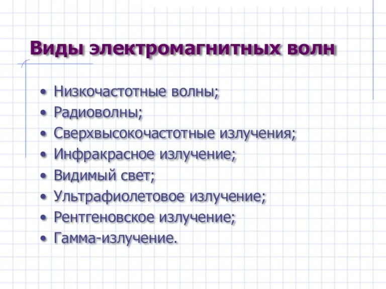 Виды электромагнитных волн Низкочастотные волны; Радиоволны; Сверхвысокочастотные излучения; Инфракрасное излучение; Видимый свет;