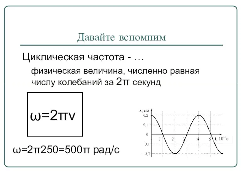 Давайте вспомним Циклическая частота - … физическая величина, численно равная числу колебаний