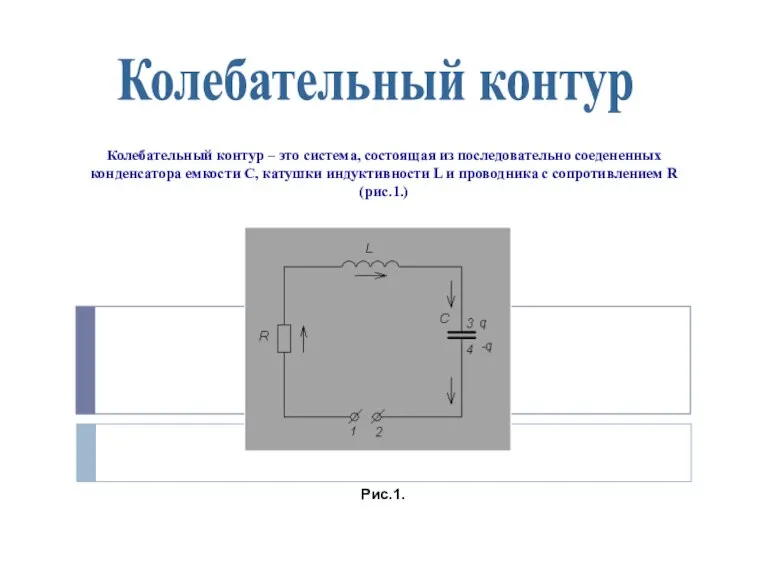 Колебательный контур Колебательный контур – это система, состоящая из последовательно соедененных конденсатора