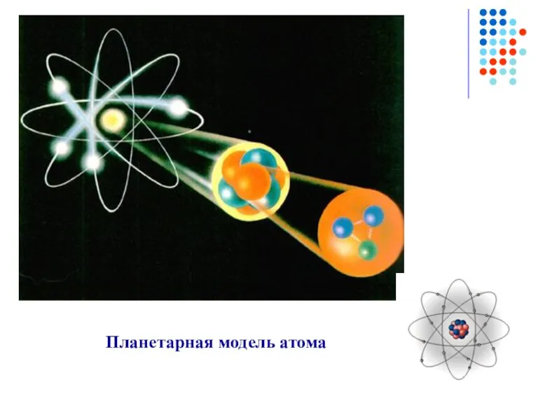 Планетарная модель атома