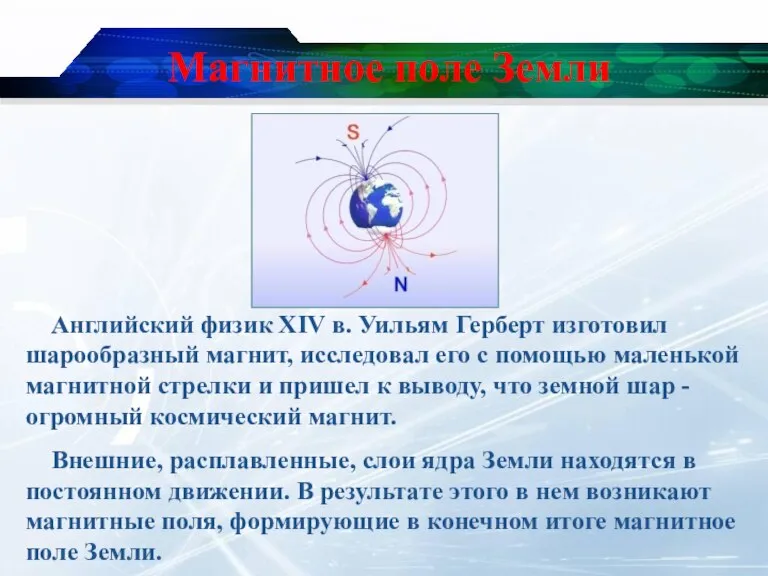 Магнитное поле Земли Английский физик XIV в. Уильям Герберт изготовил шарообразный магнит,