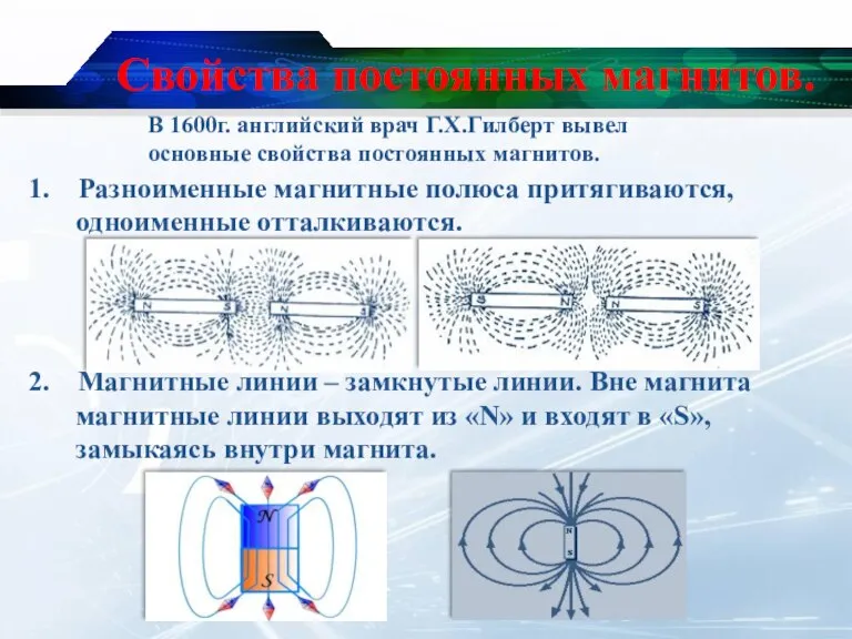 Свойства постоянных магнитов. 1. Разноименные магнитные полюса притягиваются, одноименные отталкиваются. 2. Магнитные