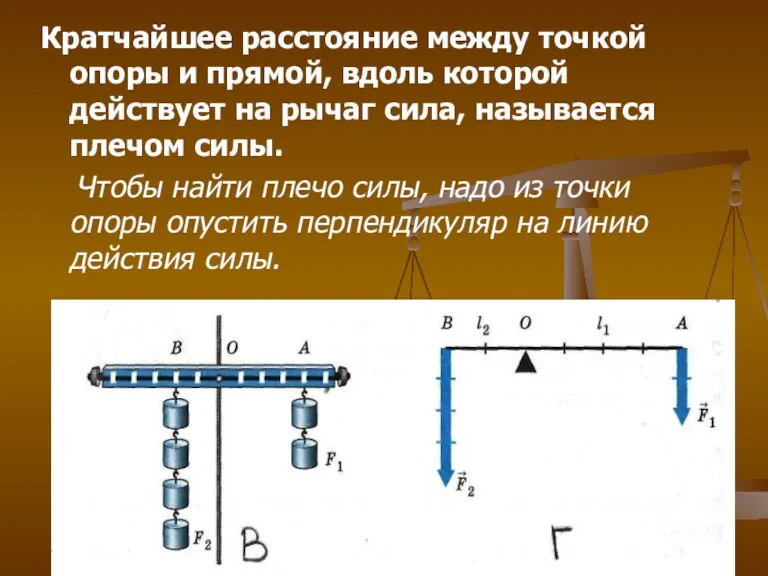 Кратчайшее расстояние между точкой опоры и прямой, вдоль которой действует на рычаг