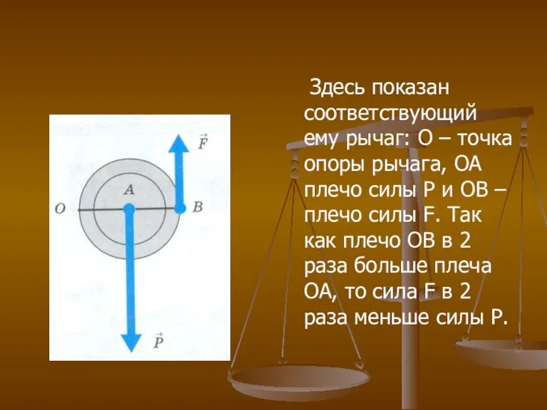 Здесь показан соответствующий ему рычаг: O – точка опоры рычага, ОА плечо