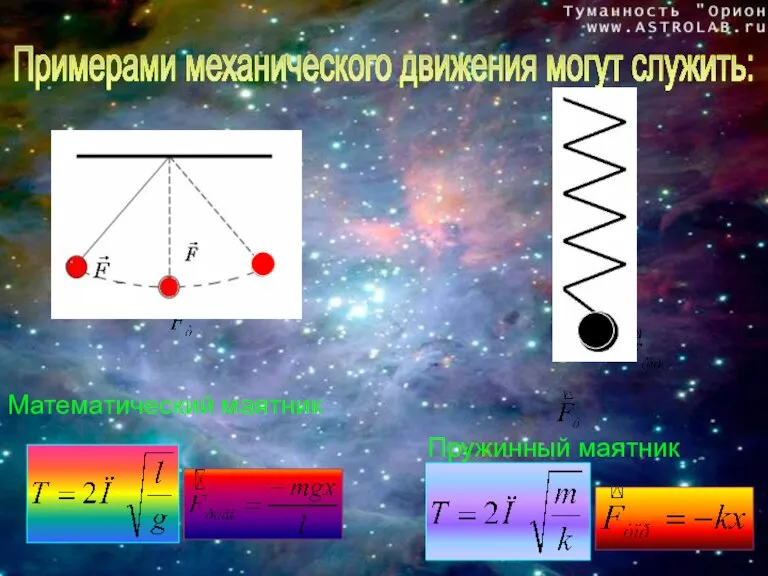 Математический маятник Пружинный маятник Примерами механического движения могут служить: