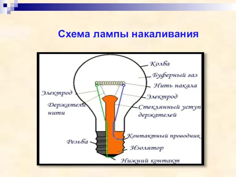 Схема лампы накаливания