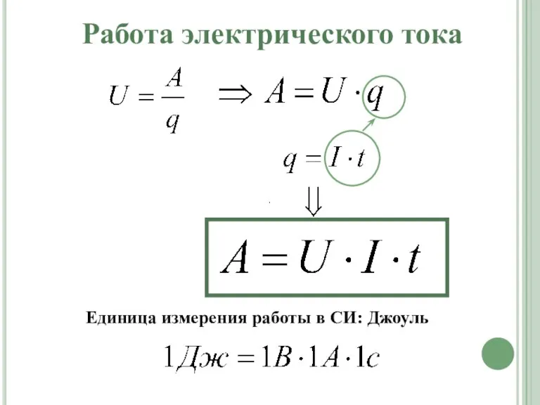 Работа электрического тока Единица измерения работы в СИ: Джоуль