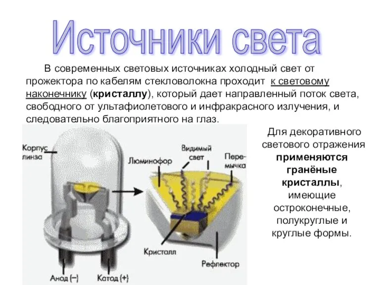 Для декоративного светового отражения применяются гранёные кристаллы, имеющие остроконечные, полукруглые и круглые