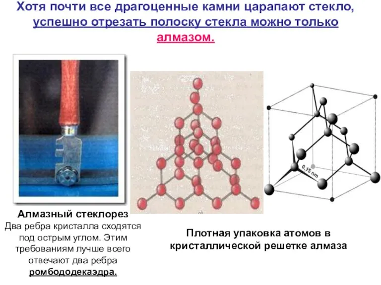 Хотя почти все драгоценные камни царапают стекло, успешно отрезать полоску стекла можно