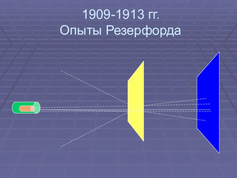 1909-1913 гг. Опыты Резерфорда