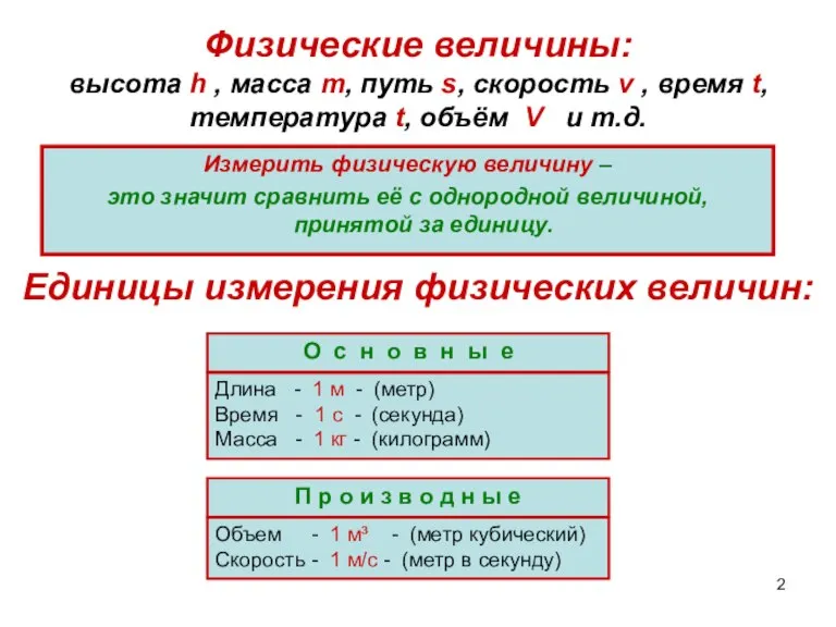 Физические величины: высота h , масса m, путь s, скорость v ,