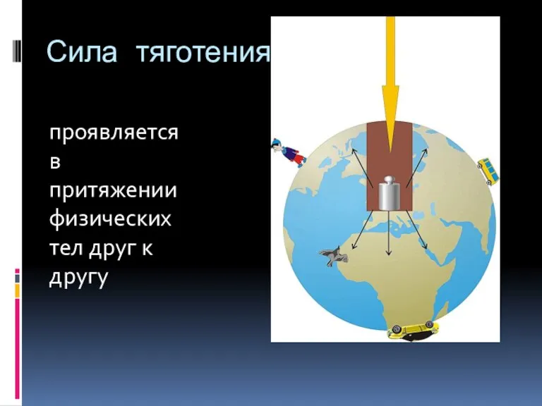 Сила тяготения проявляется в притяжении физических тел друг к другу