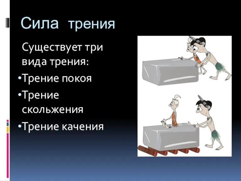 Сила трения Существует три вида трения: Трение покоя Трение скольжения Трение качения