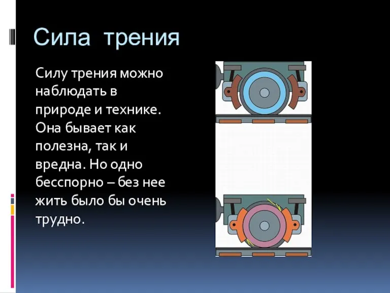 Сила трения Силу трения можно наблюдать в природе и технике. Она бывает