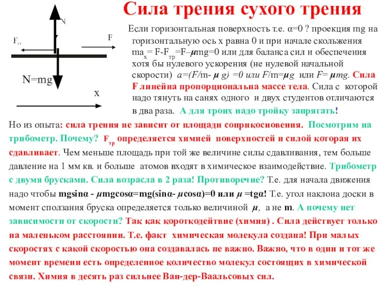 Сила трения сухого трения Если горизонтальная поверхность т.е. =0 ? проекция mg