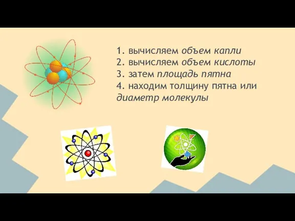 1. вычисляем объем капли 2. вычисляем объем кислоты 3. затем площадь пятна