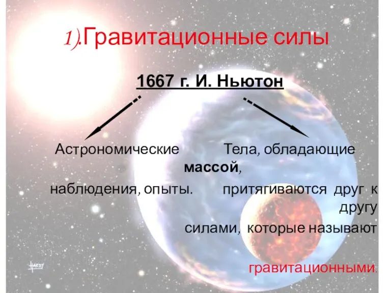 1).Гравитационные силы 1667 г. И. Ньютон Астрономические Тела, обладающие массой, наблюдения, опыты.