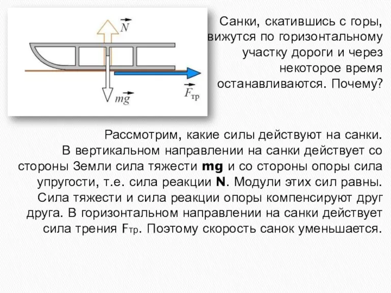 Санки, скатившись с горы, движутся по горизонтальному участку дороги и через некоторое