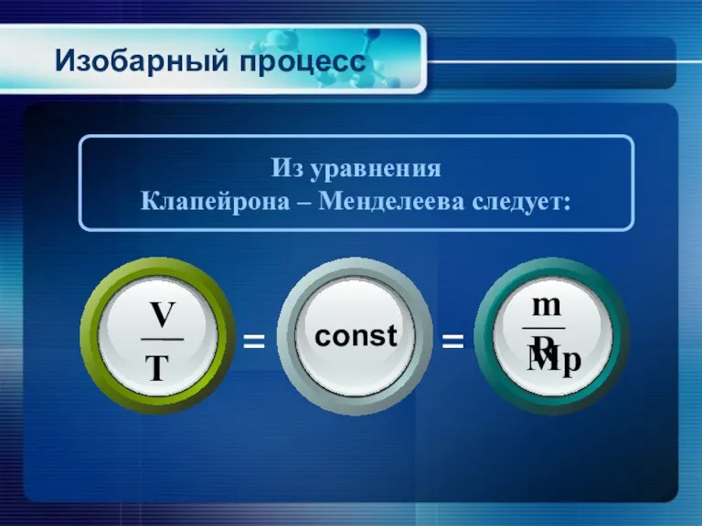 Из уравнения Клапейрона – Менделеева следует: Изобарный процесс