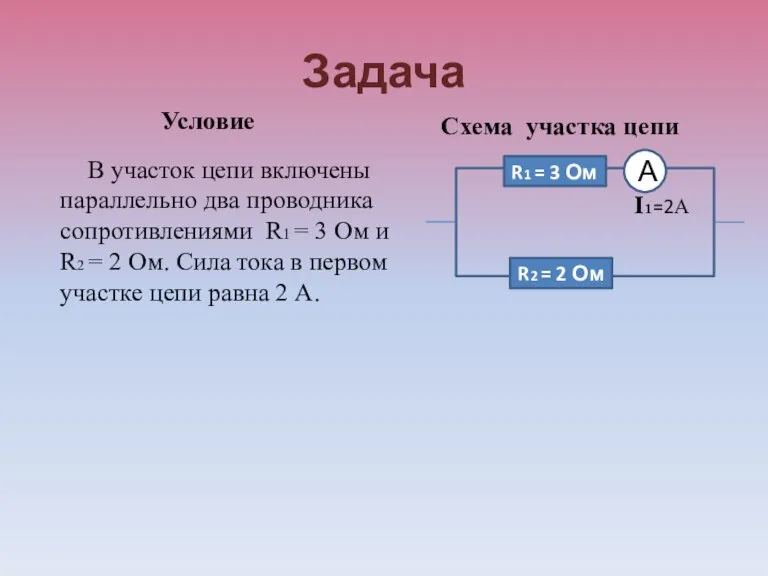 Задача Условие В участок цепи включены параллельно два проводника сопротивлениями R1 =