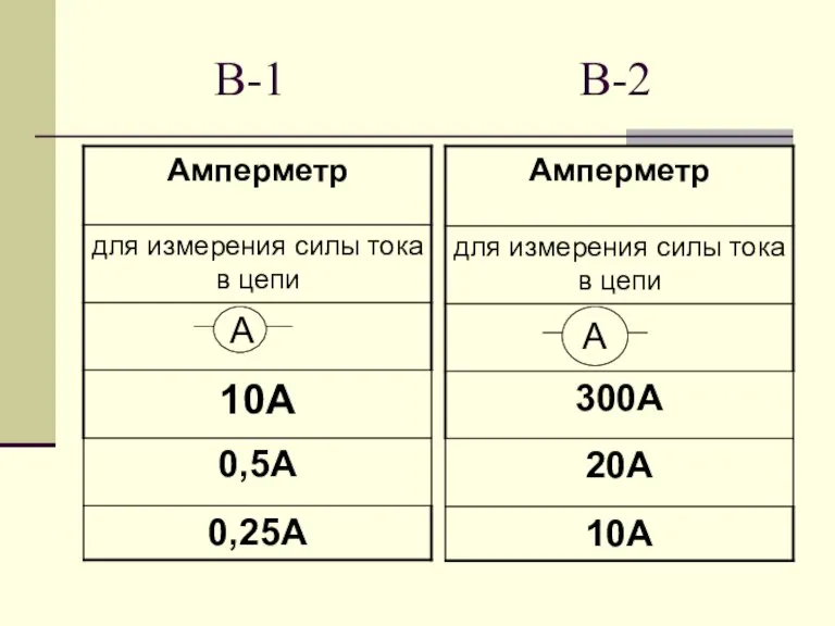 В-1 В-2 А А