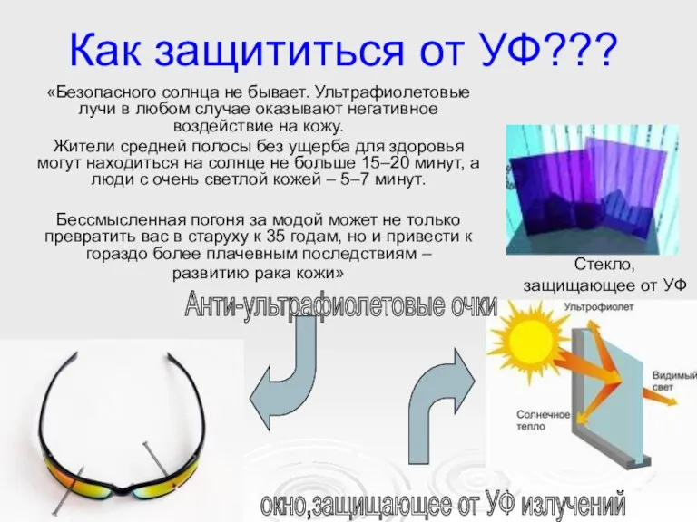 Как защититься от УФ??? «Безопасного солнца не бывает. Ультрафиолетовые лучи в любом