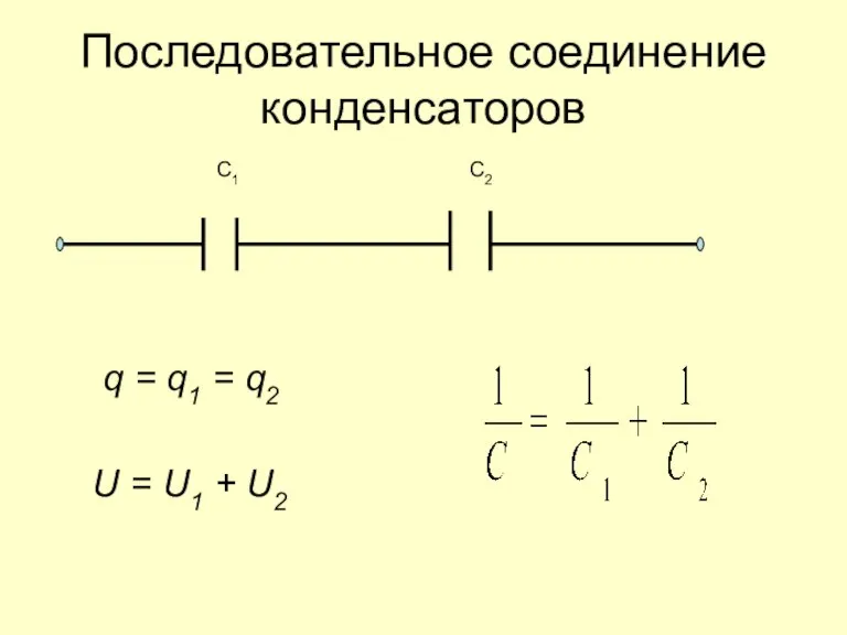Последовательное соединение конденсаторов q = q1 = q2 U = U1 + U2 С1 С2