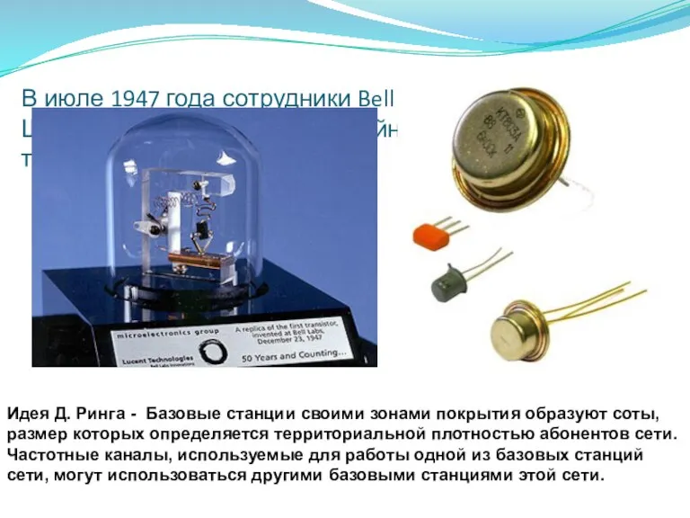 В июле 1947 года сотрудники Bell Laboratories У. Шокли, Дж. Бардин и