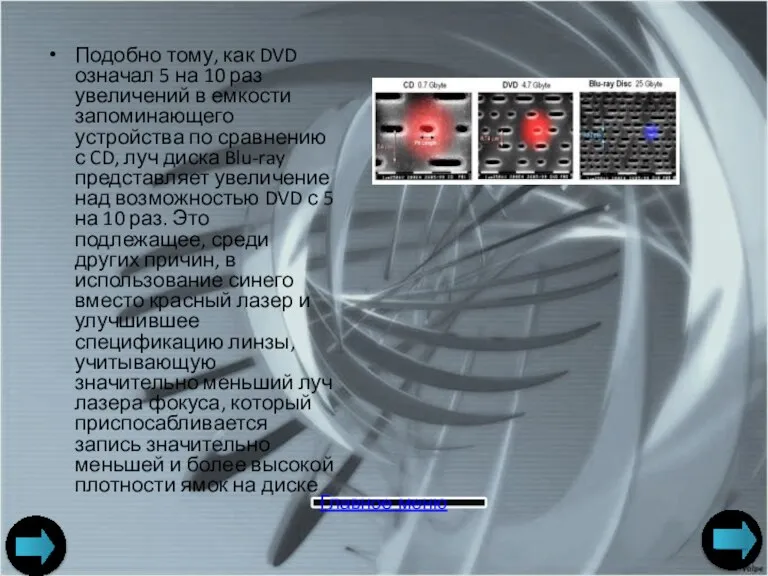 Подобно тому, как DVD означал 5 на 10 раз увеличений в емкости