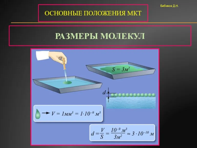 ОСНОВНЫЕ ПОЛОЖЕНИЯ МКТ Бибиков Д.Н. РАЗМЕРЫ МОЛЕКУЛ