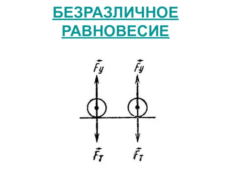 БЕЗРАЗЛИЧНОЕ РАВНОВЕСИЕ