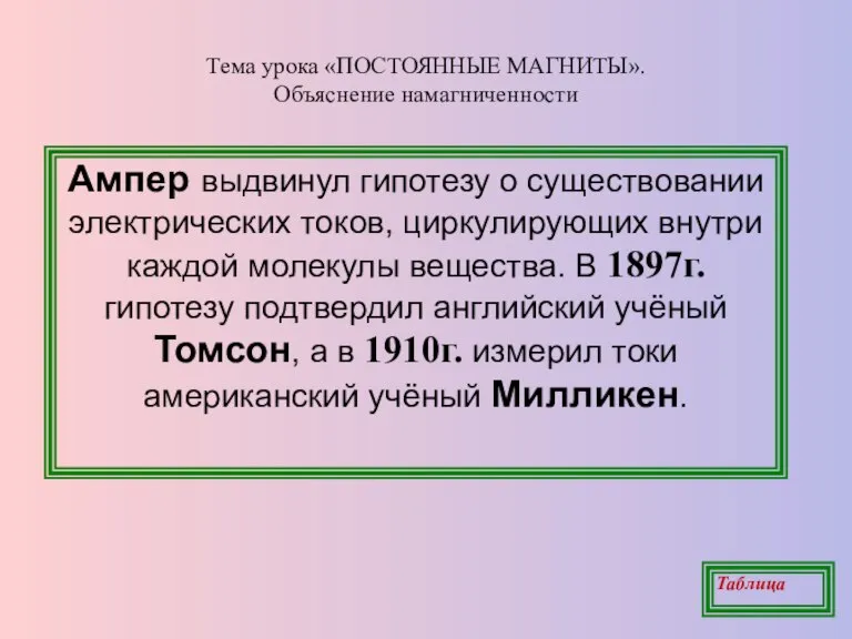 Тема урока «ПОСТОЯННЫЕ МАГНИТЫ». Объяснение намагниченности Ампер выдвинул гипотезу о существовании электрических