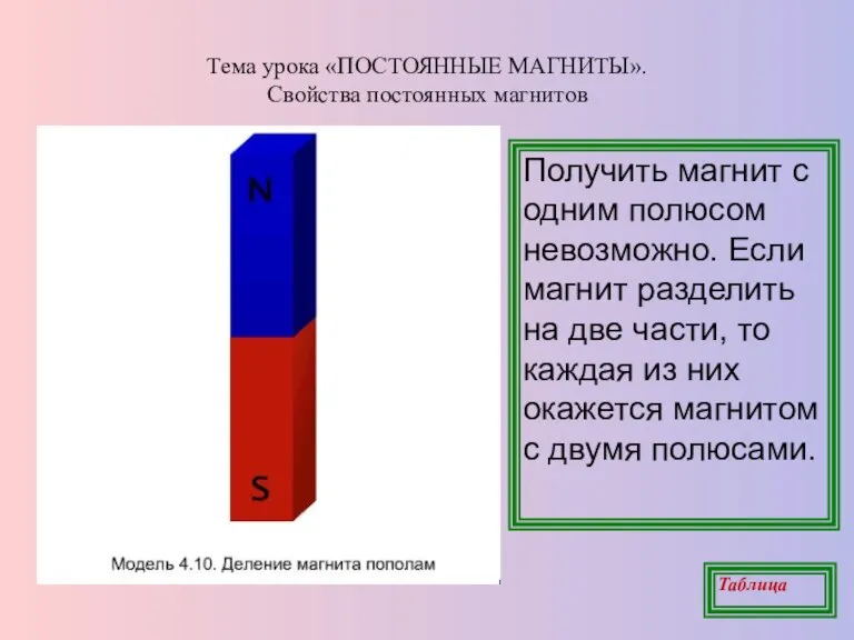 Тема урока «ПОСТОЯННЫЕ МАГНИТЫ». Свойства постоянных магнитов Таблица Получить магнит с одним