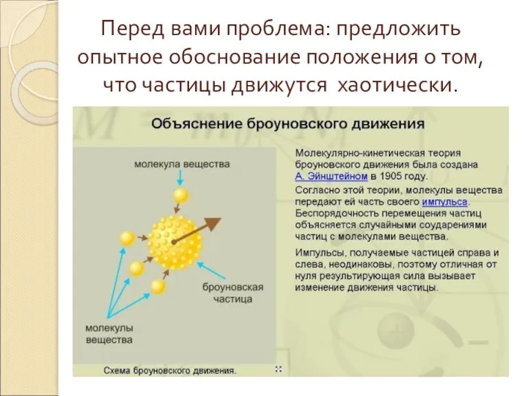 Перед вами проблема: предложить опытное обоснование положения о том, что частицы движутся хаотически.