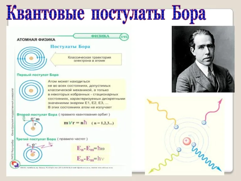 Квантовые постулаты Бора