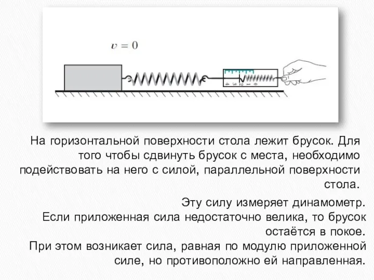 На горизонтальной поверхности стола лежит брусок. Для того чтобы сдвинуть брусок с