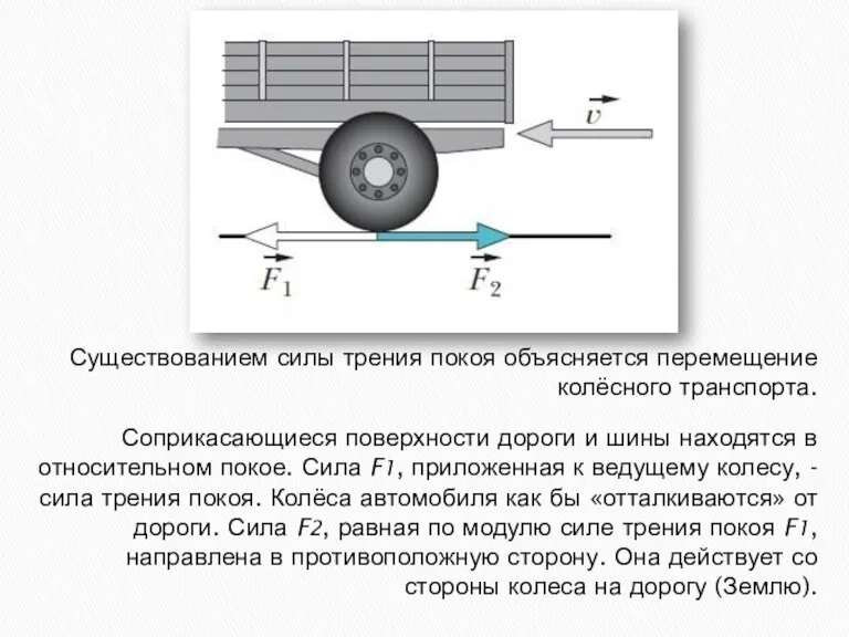 Существованием силы трения покоя объясняется перемещение колёсного транспорта. Соприкасающиеся поверхности дороги и