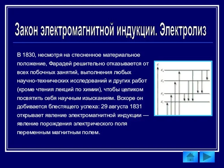 Закон электромагнитной индукции. Электролиз В 1830, несмотря на стесненное материальное положение, Фарадей