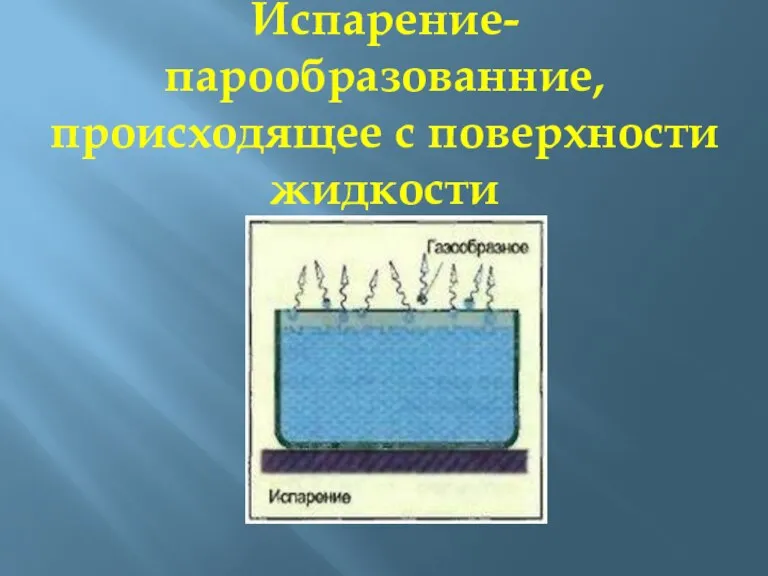 Испарение- парообразованние, происходящее с поверхности жидкости