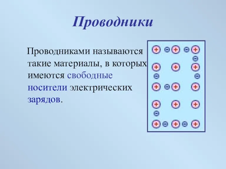 Проводники Проводниками называются такие материалы, в которых имеются свободные носители электрических зарядов.